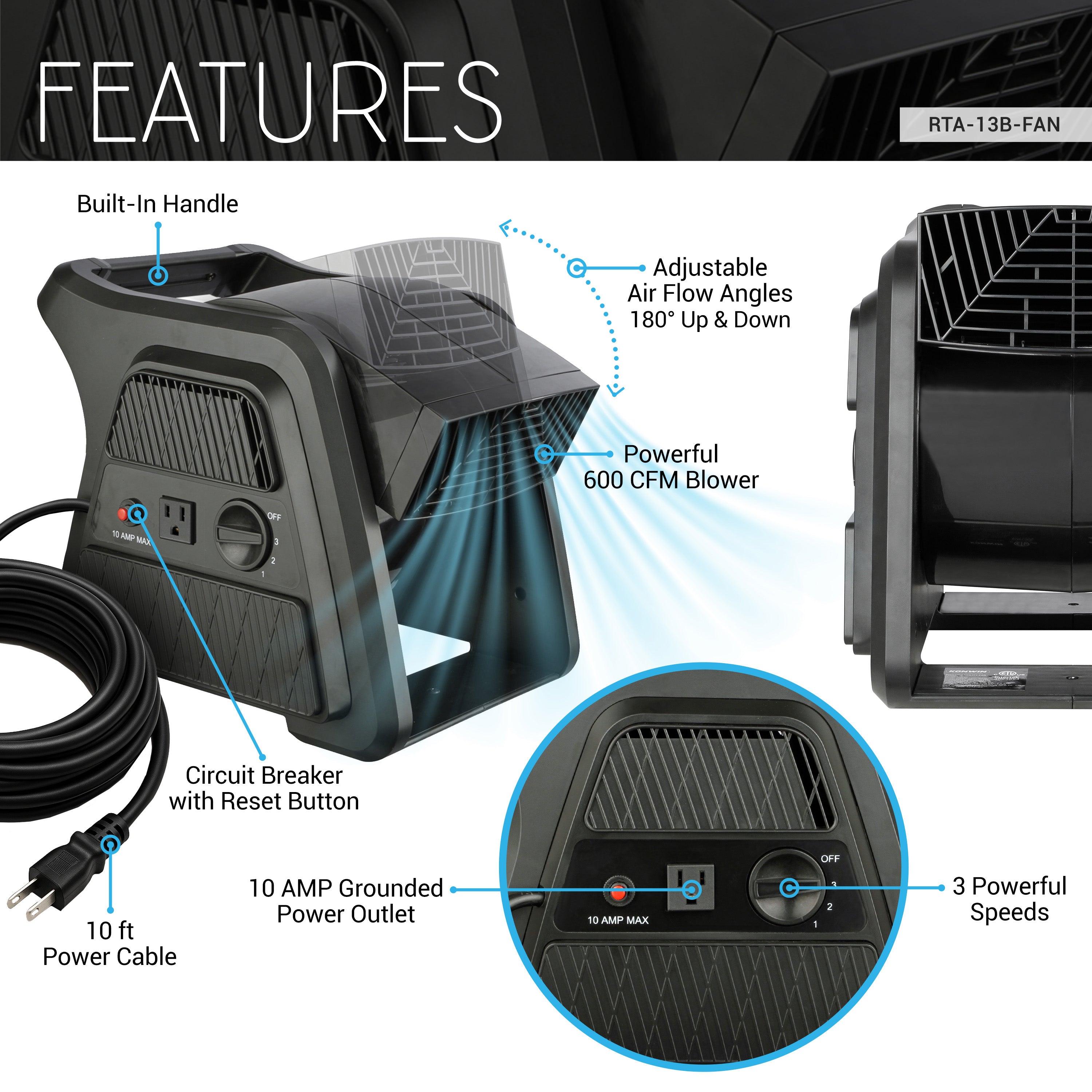 600 CFM High Velocity Floor Blower Fan – Pivoting Design with 300° Airflow Angle, 10 AMP Built-In Outlet, Ideal for Drying, Ventilating, and Cooling in Home or Commercial Spaces