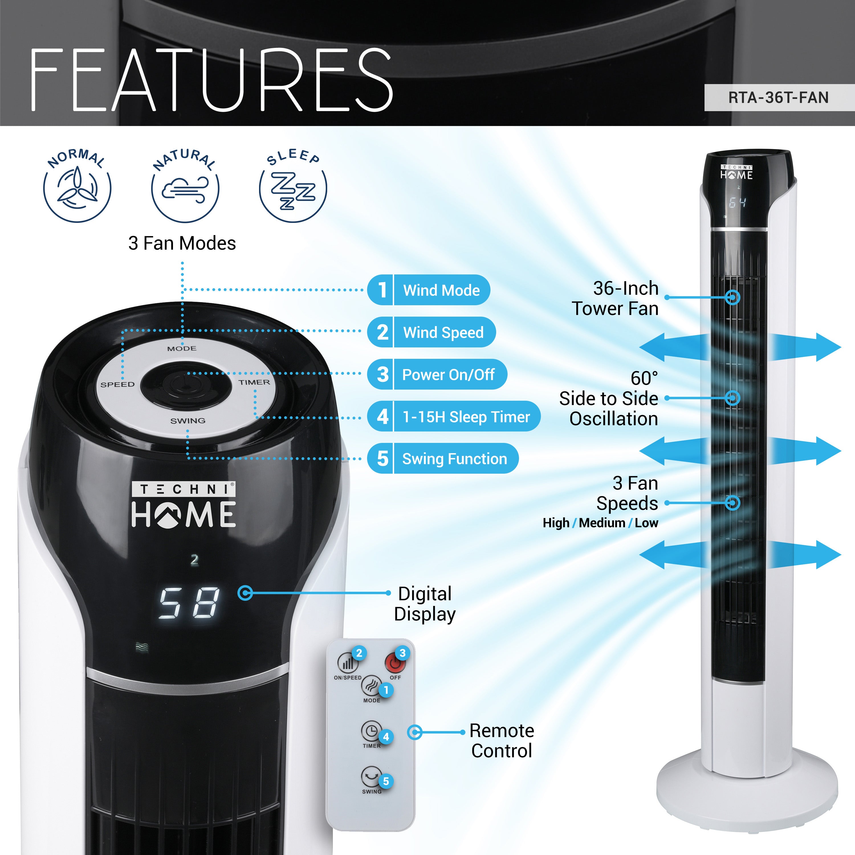 36” Tower Fan for Bedroom or Office with LED Display, 3 Wind Speeds and Modes, Remote Control
