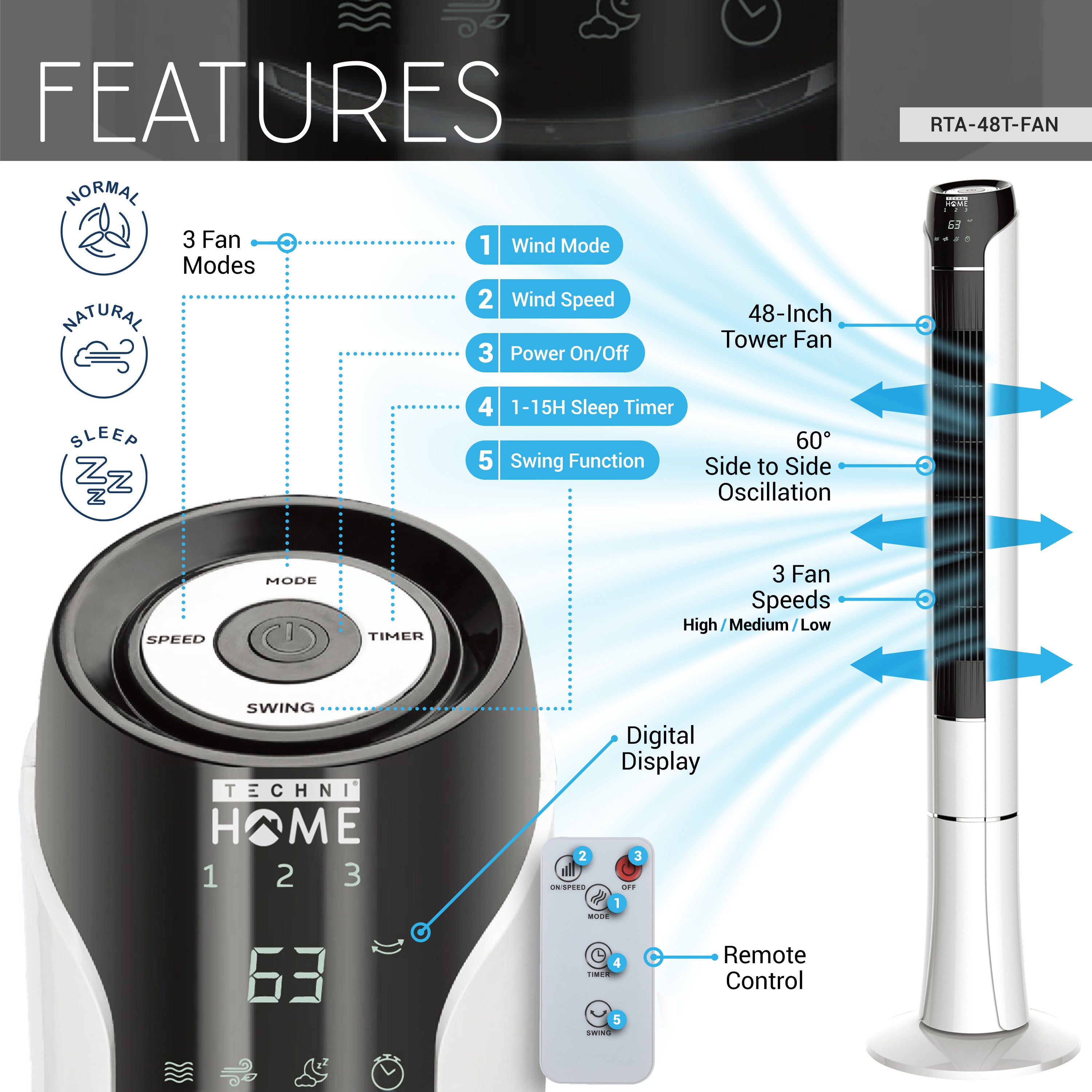 48” Tower Fan for Bedroom or Office with LED Display, 3 Wind Speeds and Modes, Remote Control