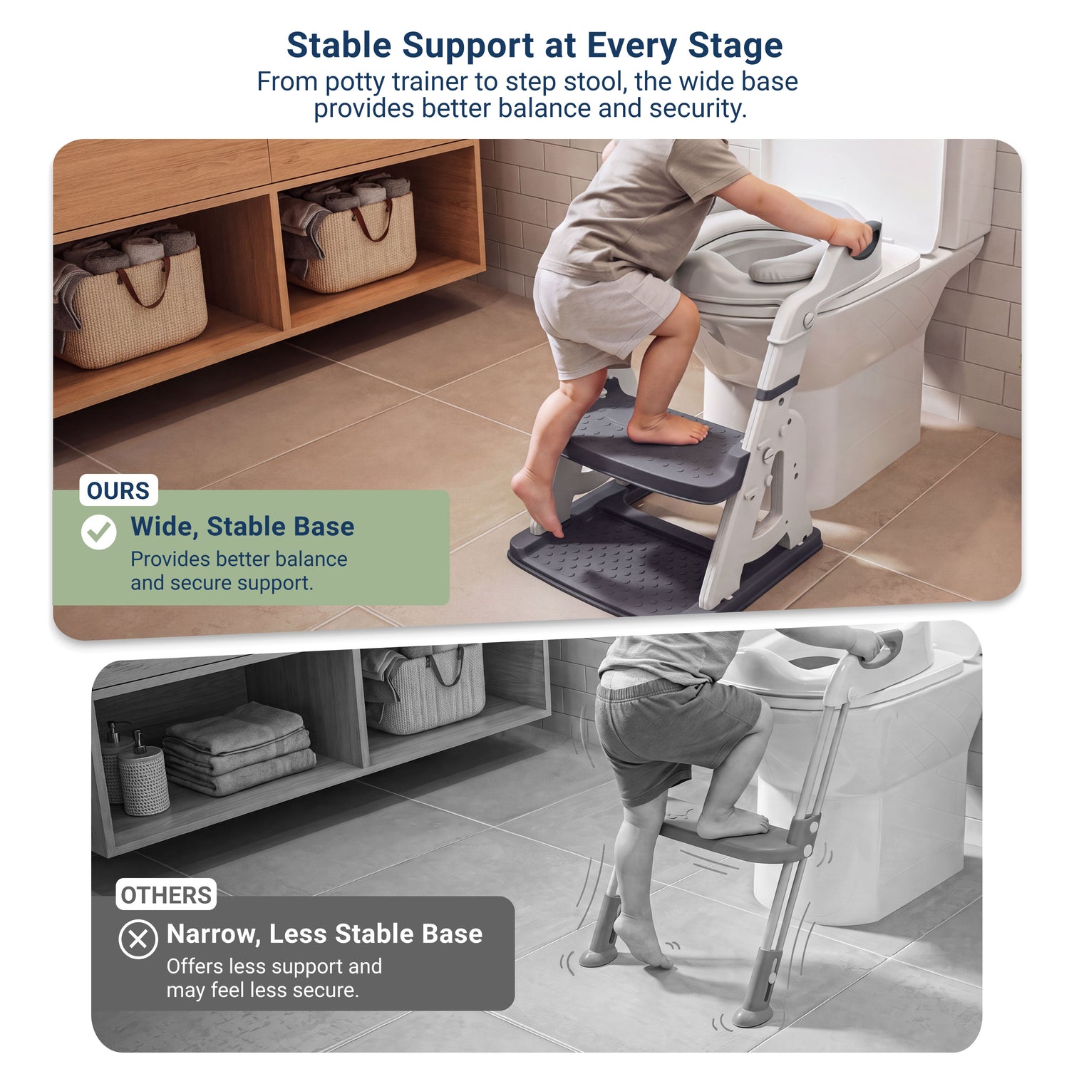 Toddler Potty Training Seat with Step Stool Ladder, Foldable