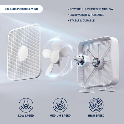 20 Inch Box Fan, 3-Speed Portable Cooling Fan With Carry Handle, Quiet High Velocity Air Circulator, 80W Powerful Airflow, Slim &amp; Lightweight, Floor Fan for Bedroom, Home, Office, Dorm, Garage