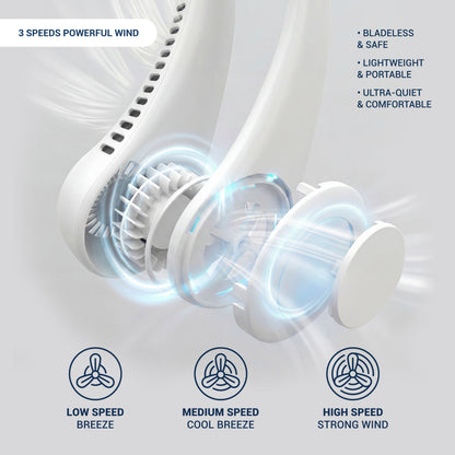 Rechargeable Neck Fan, Portable Bladeless Personal Fan, Hands-Free Wearable Cooling Fan with 3 Speeds, USB Rechargeable Lightweight Neck Fan for Travel, Outdoor Work, Camping, Office, Women &amp; Men